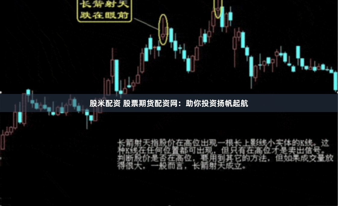 股米配资 股票期货配资网：助你投资扬帆起航