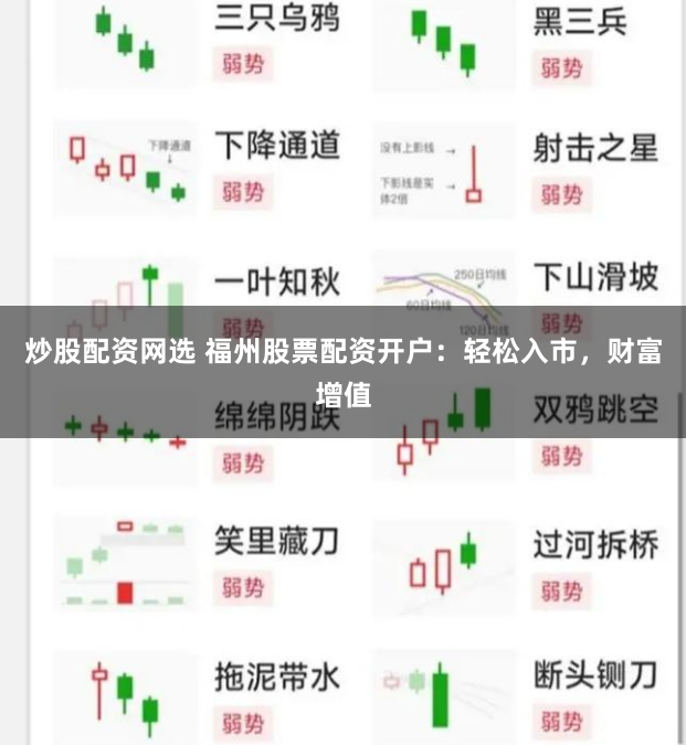 炒股配资网选 福州股票配资开户：轻松入市，财富增值