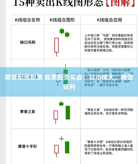 期货配资股票 股票配资实盘：以小博大，稳健获利