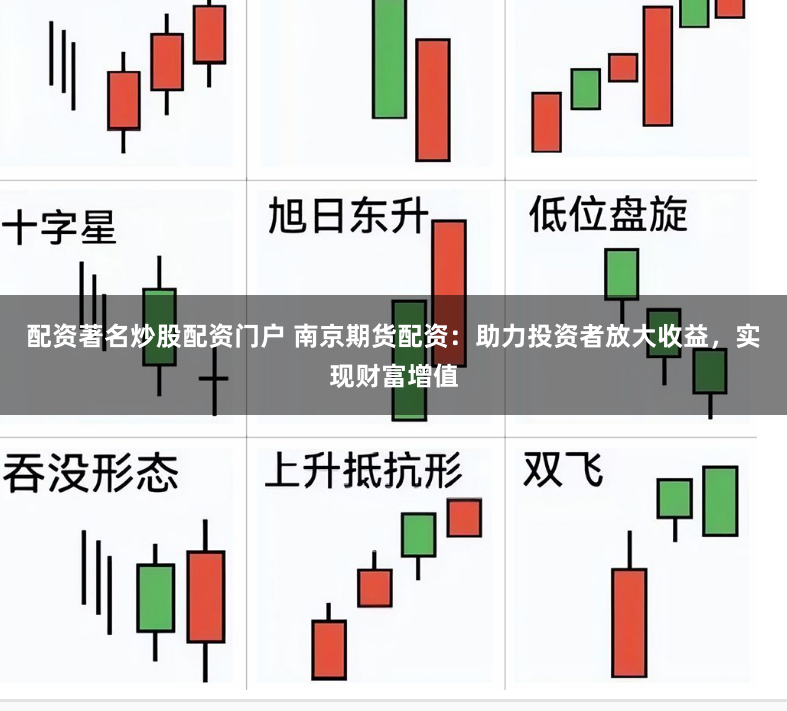 配资著名炒股配资门户 南京期货配资：助力投资者放大收益，实现财富增值
