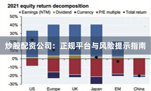 炒股配资公司：正规平台与风险提示指南