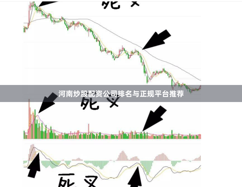 河南炒股配资公司排名与正规平台推荐
