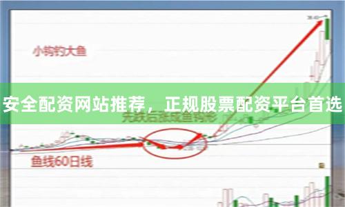 安全配资网站推荐，正规股票配资平台首选