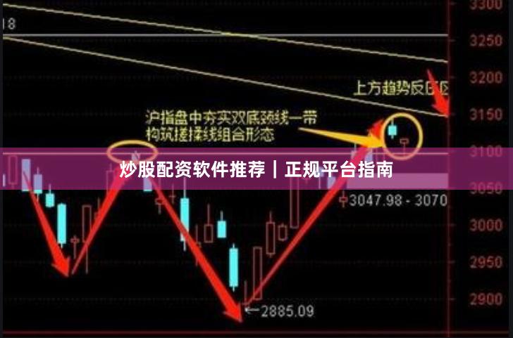 炒股配资软件推荐|正规平台指南
