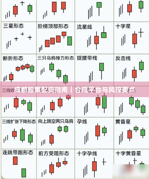 成都股票配资指南｜合规平台与风控要点