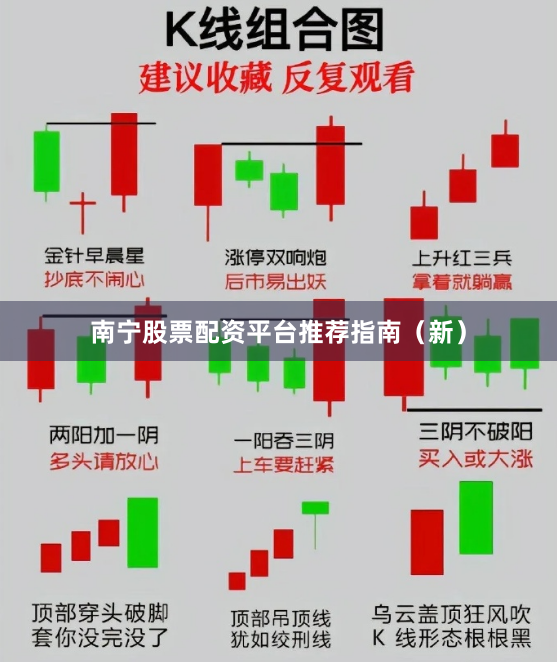 南宁股票配资平台推荐指南（新）