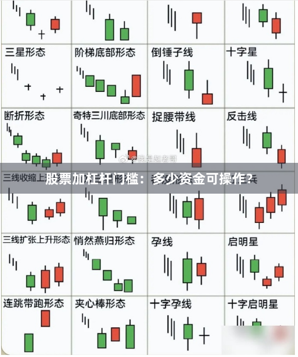 股票加杠杆门槛：多少资金可操作？