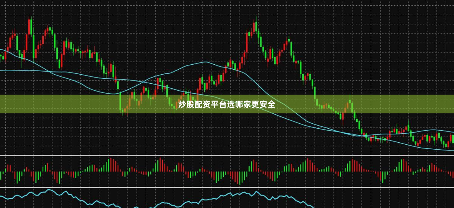 炒股配资平台选哪家更安全
