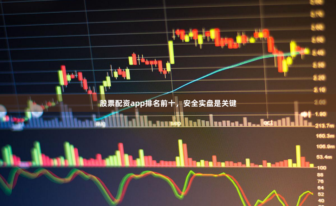 股票配资app排名前十，安全实盘是关键
